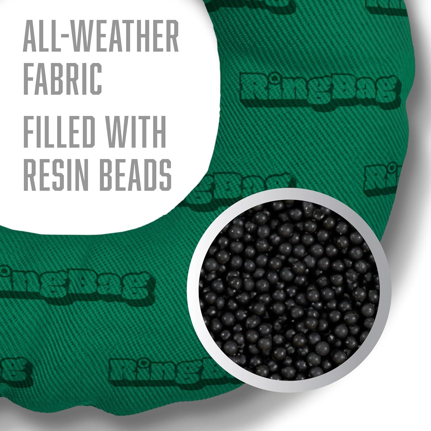 image:imageYouTheFan NCAA RingBag GameBaylor Bears