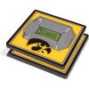 Iowa Hawkeyes