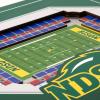 YouTheFan Officially-licensed NCAA Stadium Series 3D Wall Art – multi-layer team stadium replica, detailed sports fan gift, indoor decor(North Dakota State Bison)