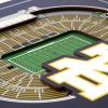 YouTheFan Officially-licensed NCAA Stadium Series 3D Wall Art – multi-layer team stadium replica, detailed sports fan gift, indoor decor(Notre Dame Fighting Irish)