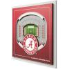 Alabama Crimson Tide