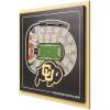 Colorado Buffaloes