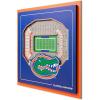 Florida Gators