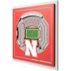 Nebraska Cornhuskers