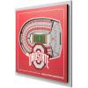 Ohio State Buckeyes