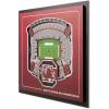 South Carolina Gamecocks