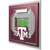 Texas A&M Aggies