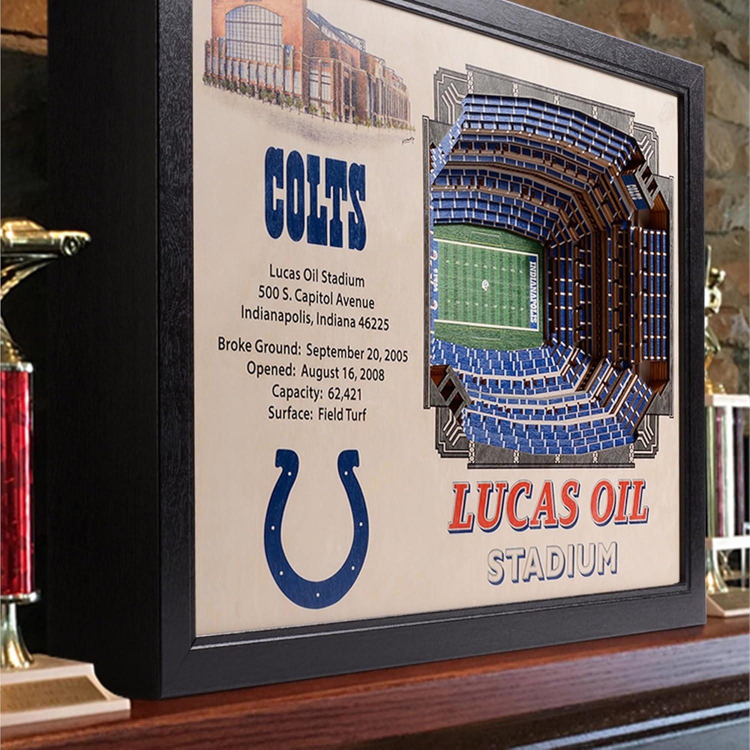 image:imageYouTheFan NFL 25Layer StadiumView Wall ArtIndianapolis Colts