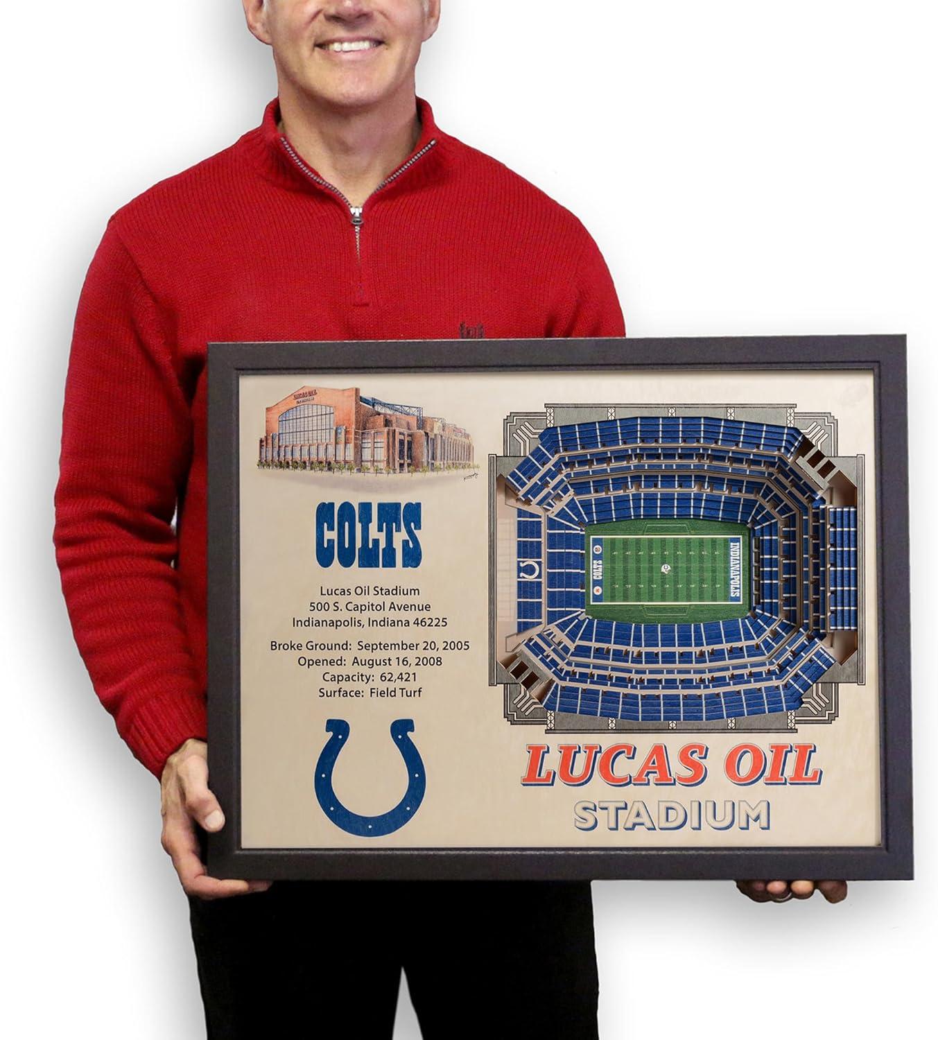image:imageYouTheFan NFL 25Layer StadiumView Wall ArtIndianapolis Colts
