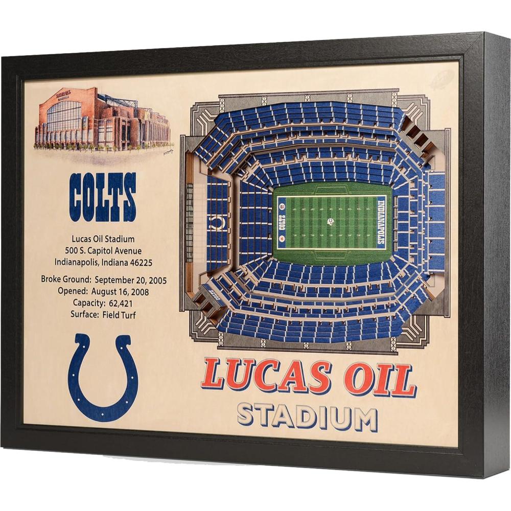 image:imageYouTheFan NFL 25Layer StadiumView Wall ArtIndianapolis Colts