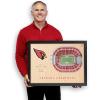 YouTheFan NFL 25-Layer StadiumView Wall Art(Arizona Cardinals)