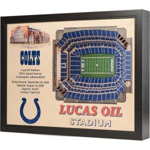 YouTheFan NFL 25-Layer StadiumView Wall Art(Indianapolis Colts)
