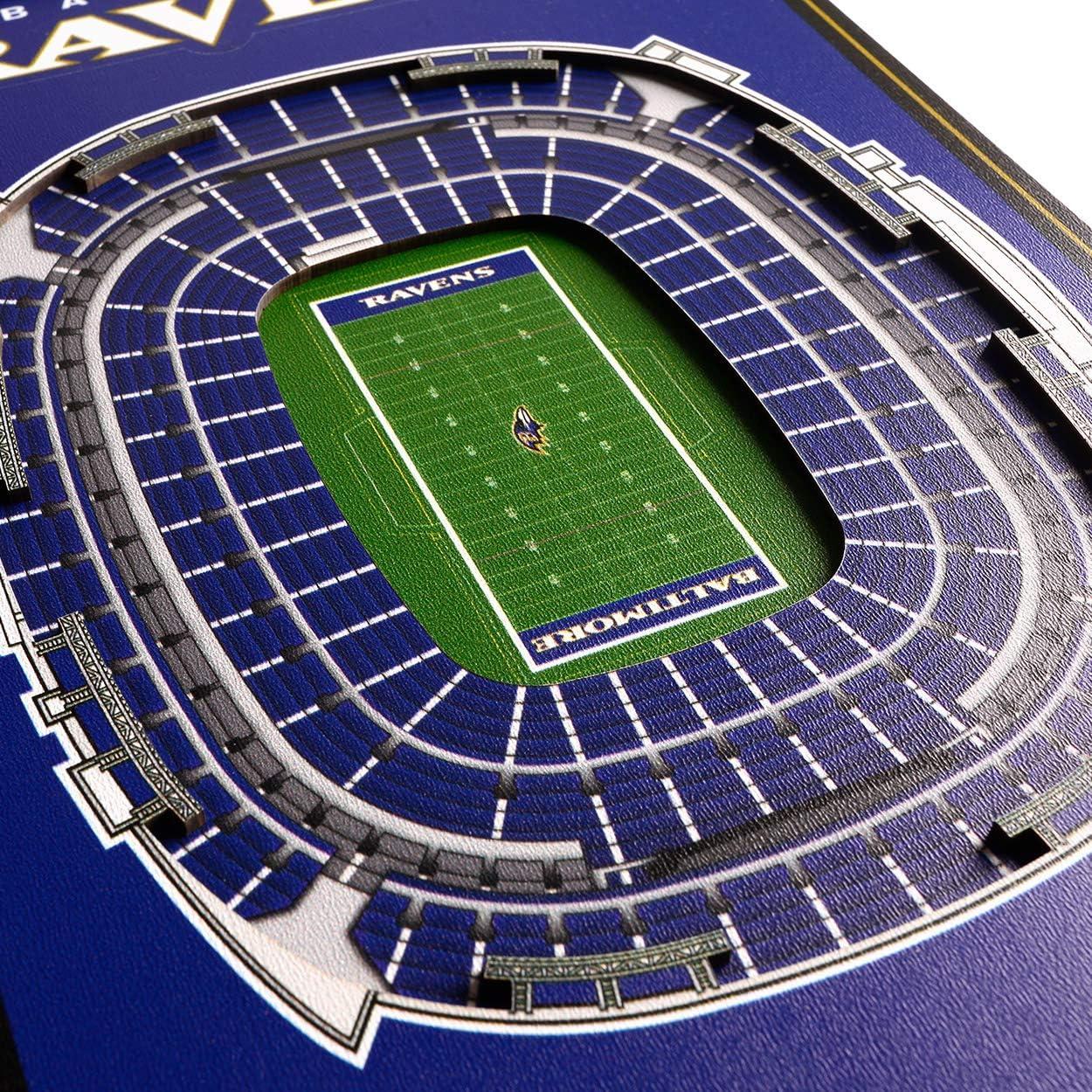 image:imageYouTheFan NFL 3D Stadium Banner 8 x 32 InchesBaltimore Ravens
