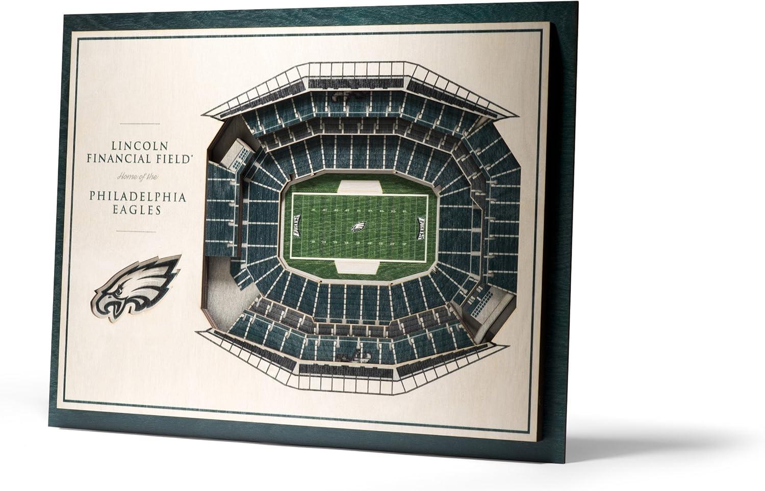 image:imageYouTheFan NFL 5Layer StadiumView Wall ArtPhiladelphia Eagles