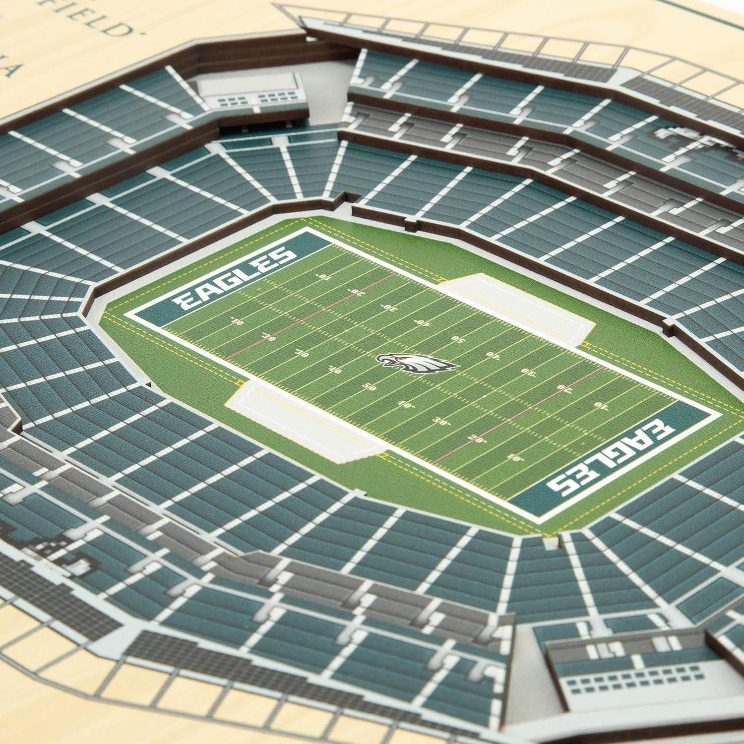 image:imageYouTheFan NFL 5Layer StadiumView Wall ArtPhiladelphia Eagles