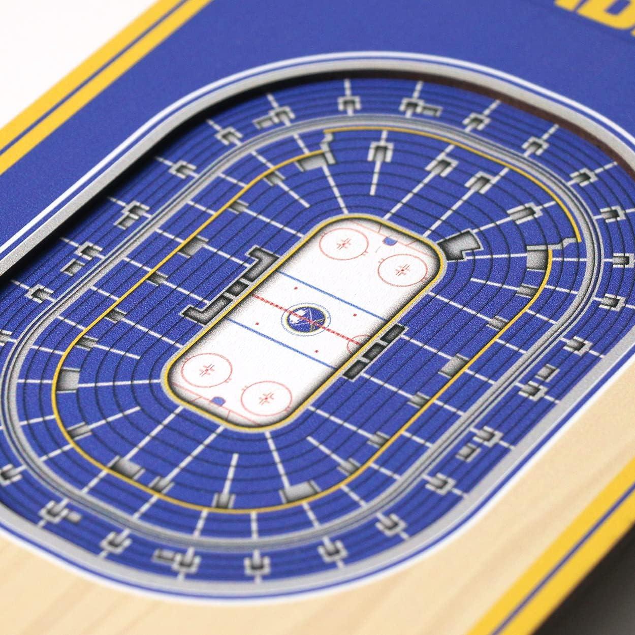 image:imageYouTheFan NHL 3D Stadium 6x19 BannerBuffalo Sabres