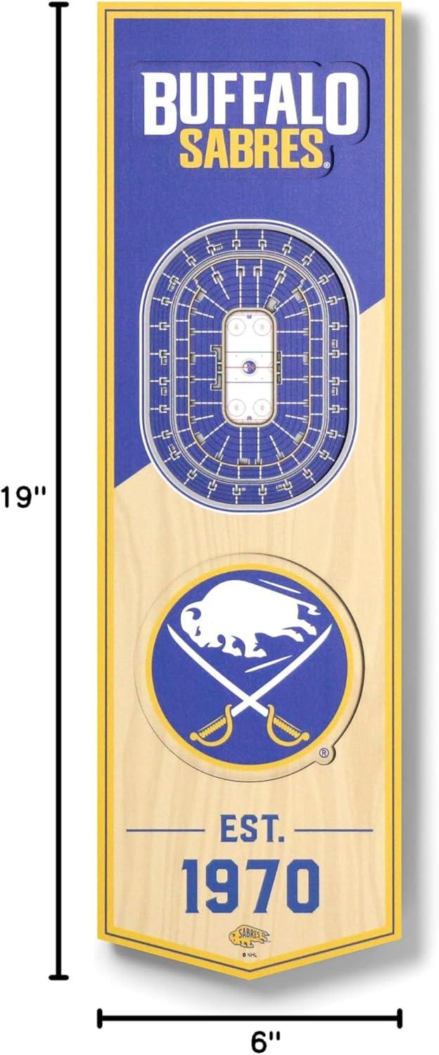 image:imageYouTheFan NHL 3D Stadium 6x19 BannerBuffalo Sabres