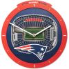 New England Patriots