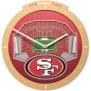 San Francisco 49ers