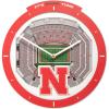 Nebraska Cornhuskers