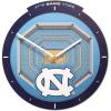 North Carolina Tar Heels