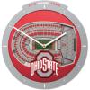 Ohio State Buckeyes