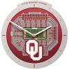 Oklahoma Sooners