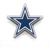 YouTheFan NFL 3D Die-Cut Wall Art, precision-crafted and laser-cut in the exact shape of your team’s logo, multiple layers create striking depth, ready-to-hang and officially licensed(Dallas Cowboys)