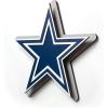 YouTheFan NFL 3D Die-Cut Wall Art, precision-crafted and laser-cut in the exact shape of your team’s logo, multiple layers create striking depth, ready-to-hang and officially licensed(Dallas Cowboys)