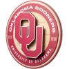 Oklahoma Sooners