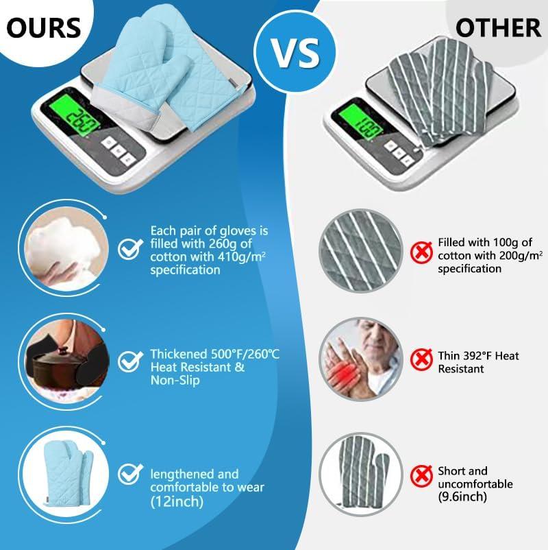 imageEnsemble de 4 maniques et portepots haute rsistance la chaleur 260 C extra pais longs gants de cuisine en coton pour la cuisson 30 cm grisCoton Bleu Clair